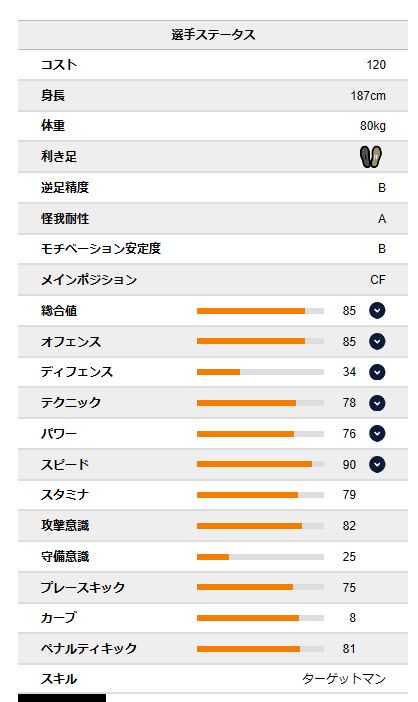 f:id:tukuyomi0412:20190627073625p:plain f:id:tukuyomi0412:20190627073625p:plain