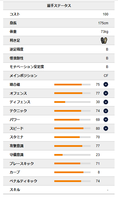 f:id:tukuyomi0412:20190627073655p:plain f:id:tukuyomi0412:20190627073655p:plain