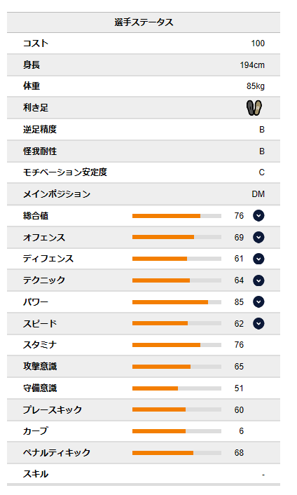f:id:tukuyomi0412:20190628051039p:plain f:id:tukuyomi0412:20190628051039p:plain