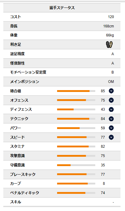 f:id:tukuyomi0412:20190706063350p:plain f:id:tukuyomi0412:20190706063350p:plain