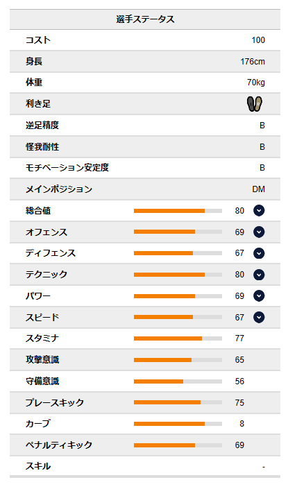 f:id:tukuyomi0412:20190706063422p:plain f:id:tukuyomi0412:20190706063422p:plain