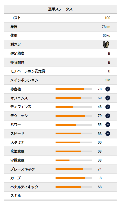 f:id:tukuyomi0412:20190706063447p:plain f:id:tukuyomi0412:20190706063447p:plain