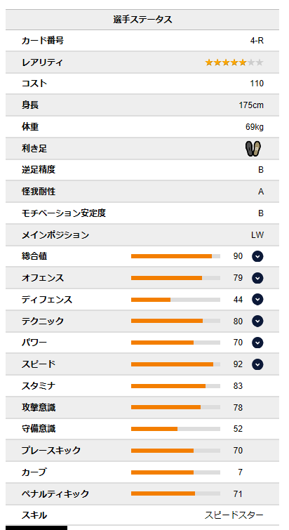 f:id:tukuyomi0412:20190713070150p:plain f:id:tukuyomi0412:20190713070150p:plain
