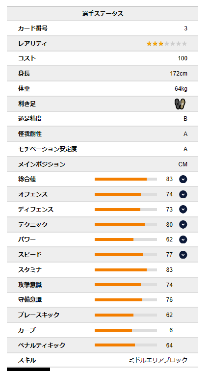 f:id:tukuyomi0412:20190713070220p:plain f:id:tukuyomi0412:20190713070220p:plain