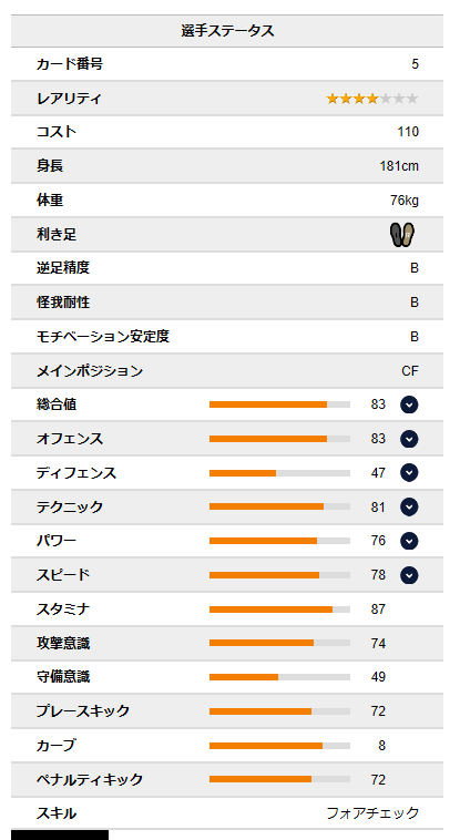 f:id:tukuyomi0412:20190713070244p:plain f:id:tukuyomi0412:20190713070244p:plain
