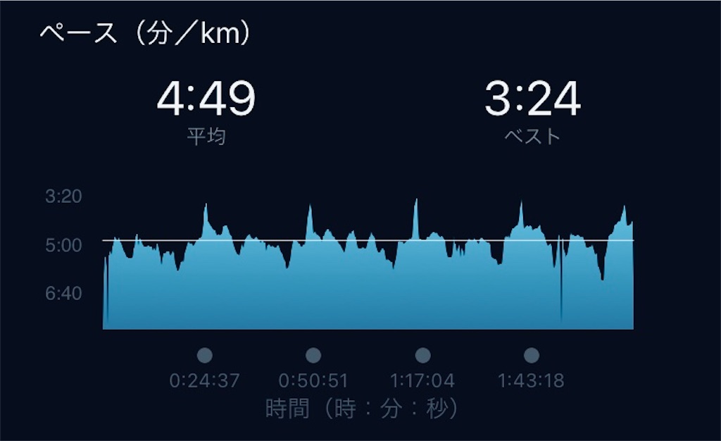 f:id:tulip-terao:20210228141302j:image f:id:tulip-terao:20210228141302j:image