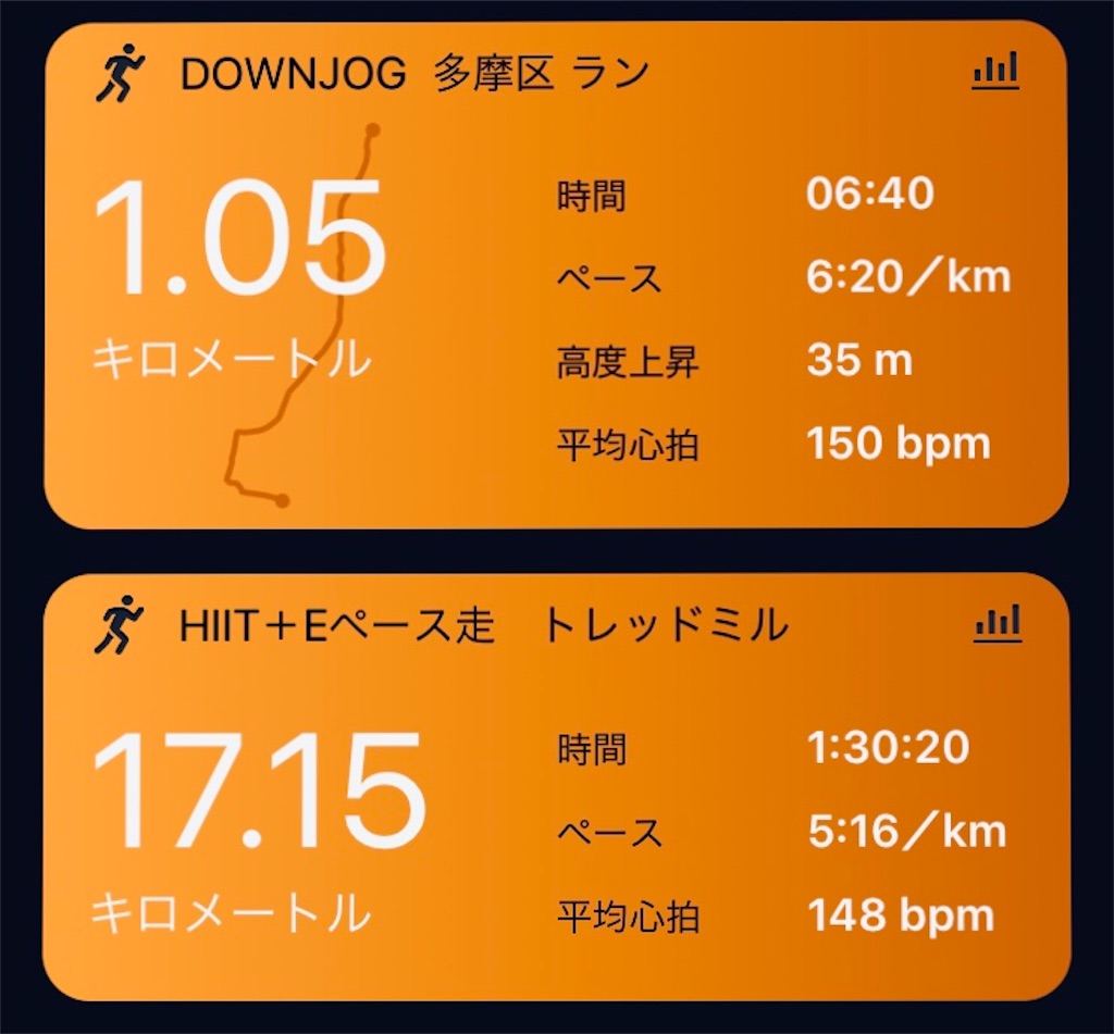 f:id:tulip-terao:20210619145444j:image f:id:tulip-terao:20210619145444j:image