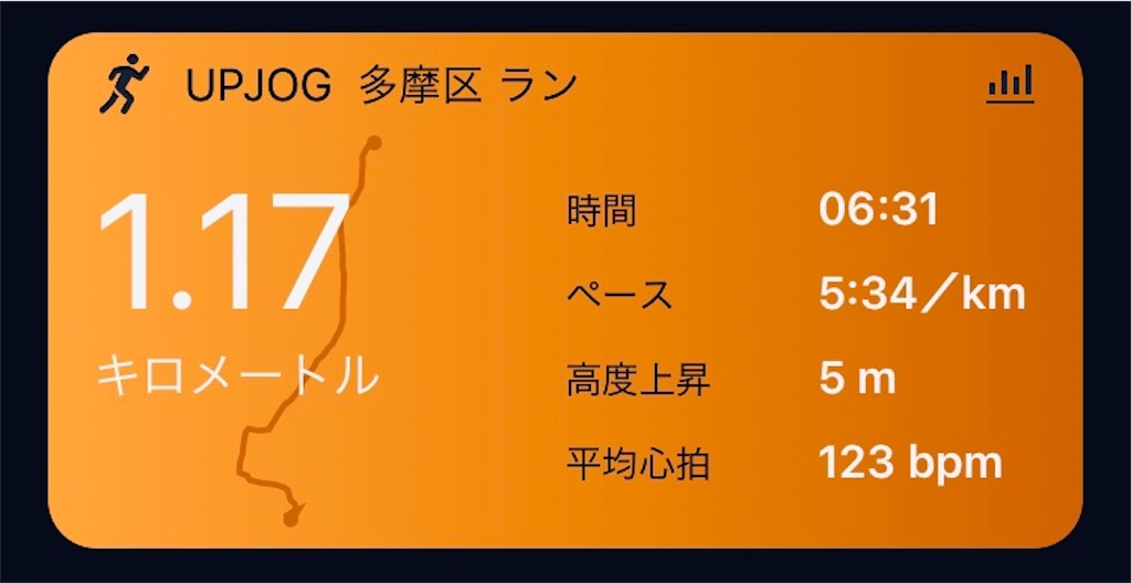 f:id:tulip-terao:20210619145453j:image f:id:tulip-terao:20210619145453j:image