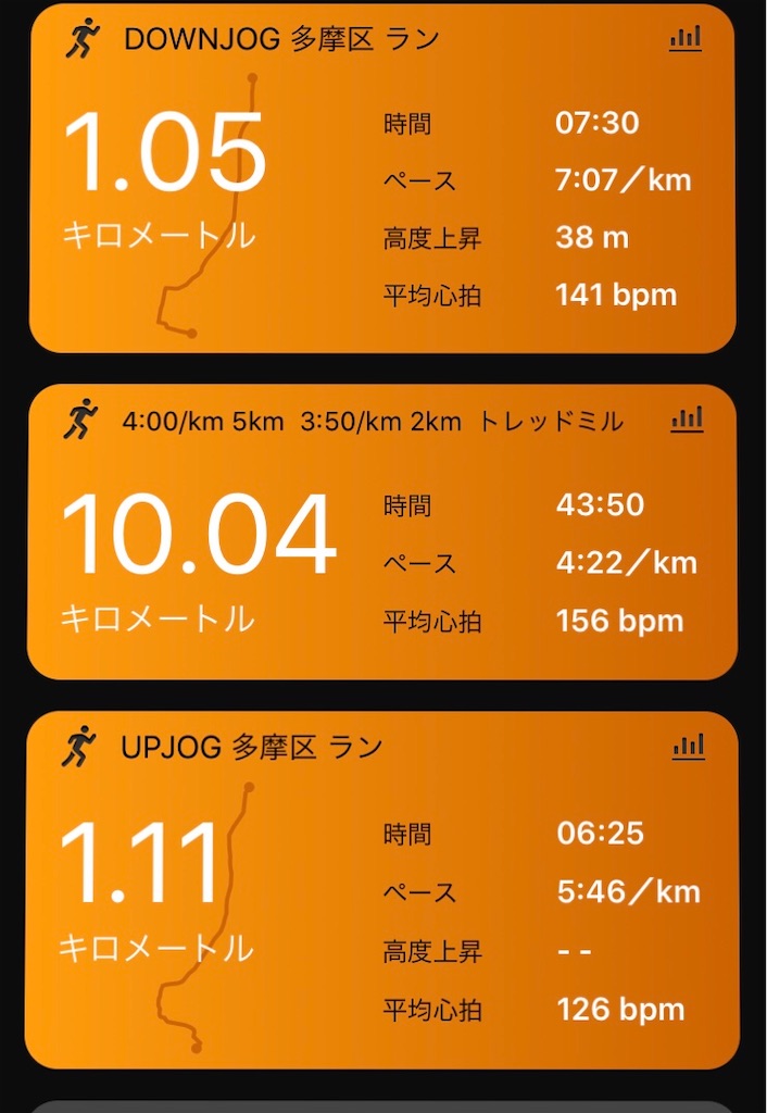 f:id:tulip-terao:20210818230531j:image f:id:tulip-terao:20210818230531j:image