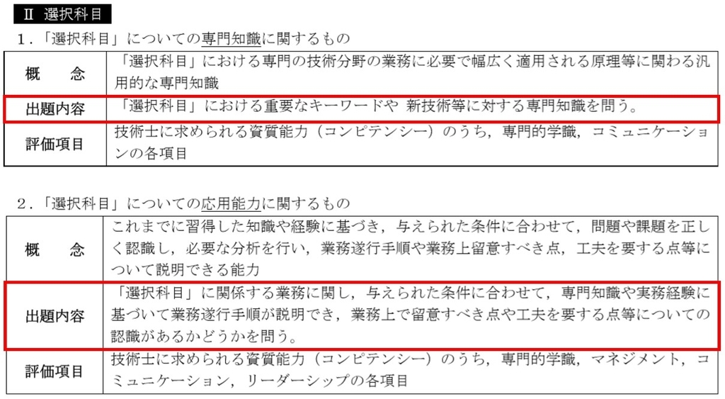 f:id:tulipian:20190114115330j:plain