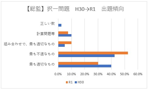 f:id:tulipian:20190728092722j:plain