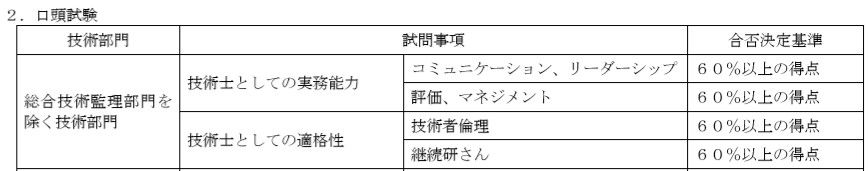 f:id:tulipian:20190802181008j:plain