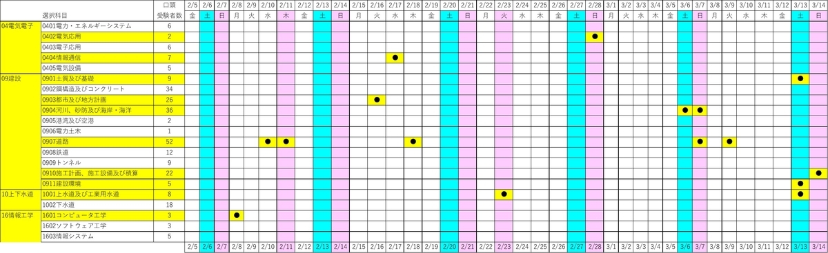 f:id:tulipian:20210131225737j:plain