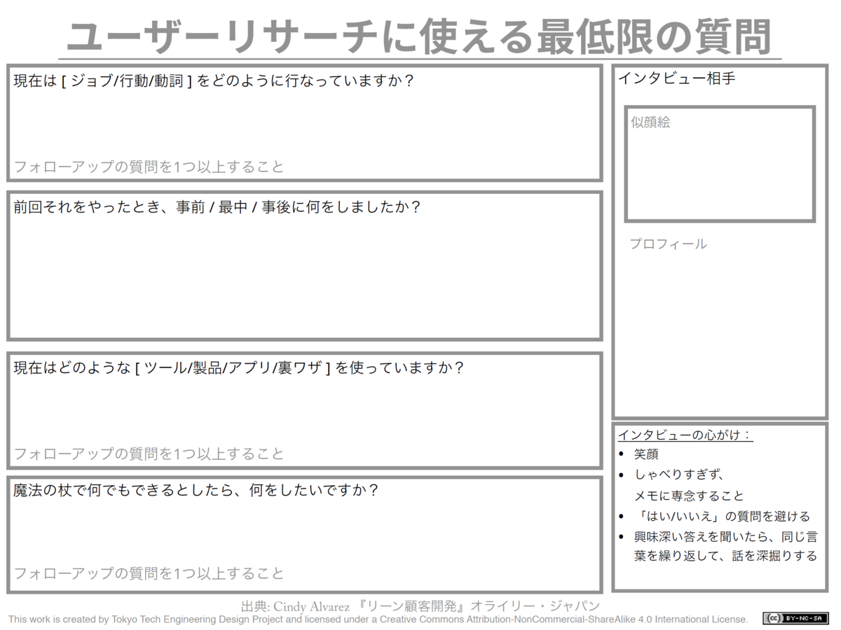 f:id:tumada:20191201162639p:plain