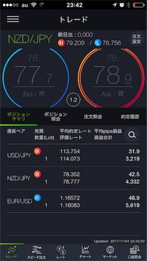 f:id:tumamimi:20171104234632p:image