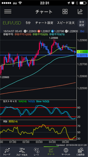 f:id:tumamimi:20180408223241p:image