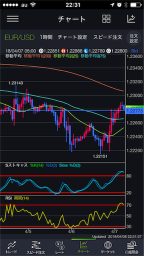 f:id:tumamimi:20180408223249p:image