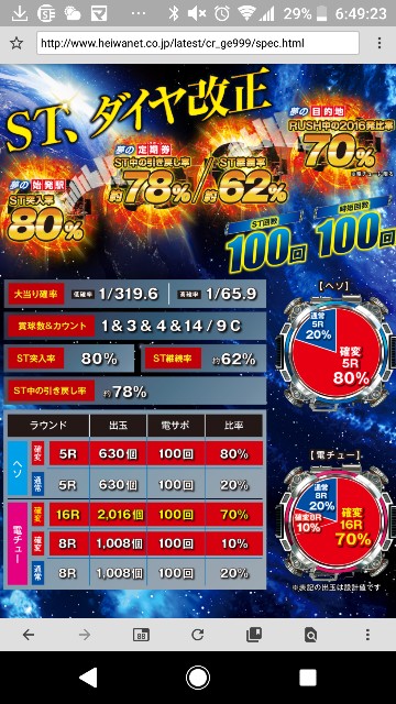 f:id:tumamimi:20180424064939j:plain f:id:tumamimi:20180424064939j:plain