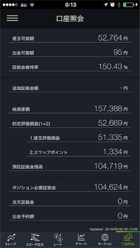 f:id:tumamimi:20180522001334p:image