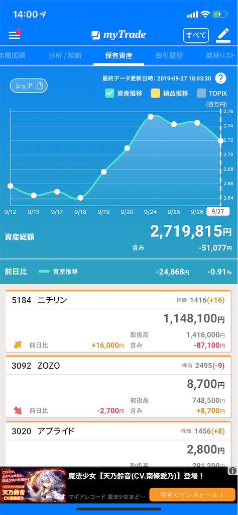 f:id:tumamimi:20190930140133p:image