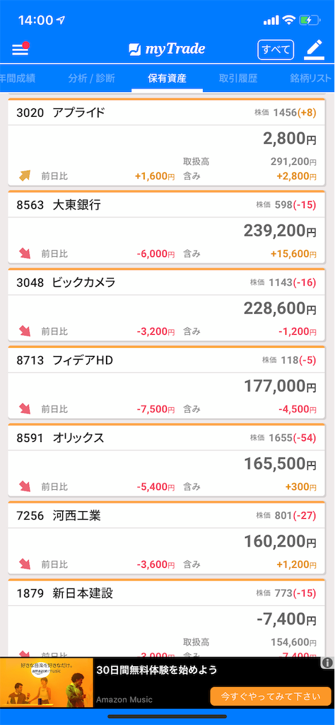 f:id:tumamimi:20190930140140p:image