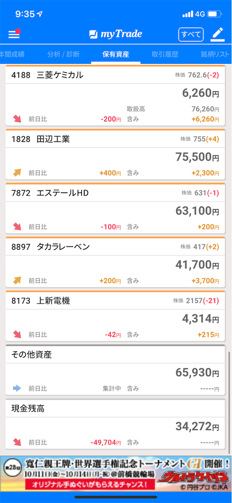 f:id:tumamimi:20191006095201p:image