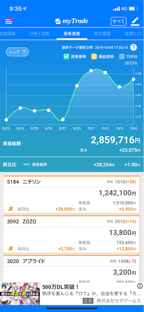 f:id:tumamimi:20191006095206p:image