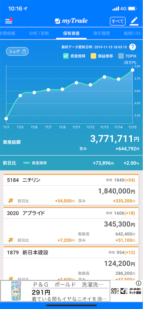 f:id:tumamimi:20191119070114p:image