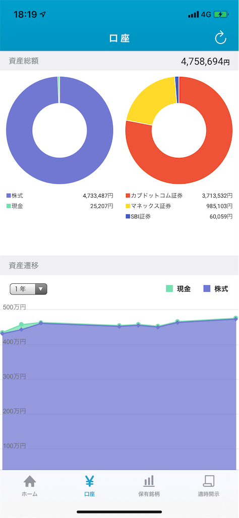 f:id:tumamimi:20200120183902p:image