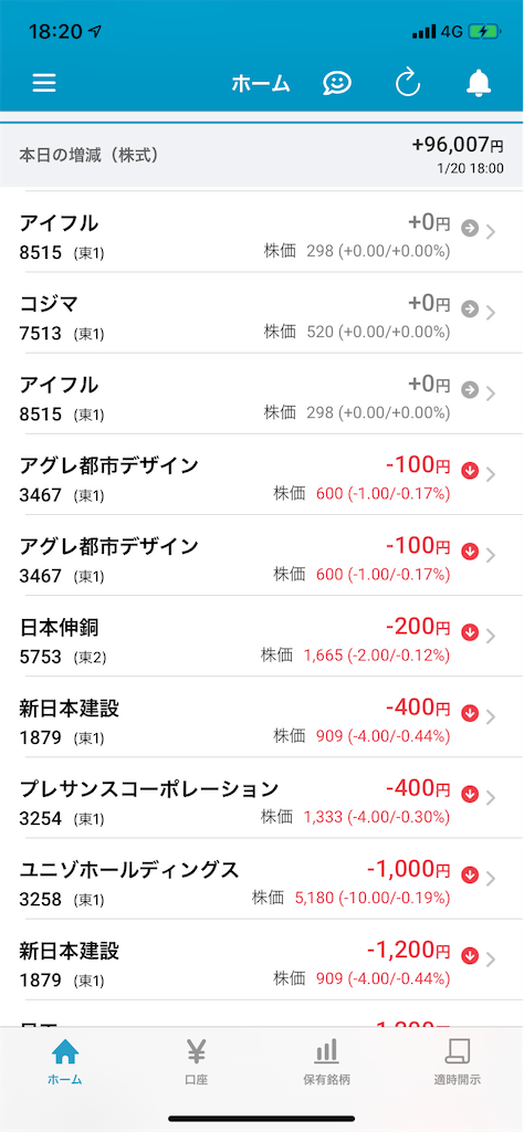 f:id:tumamimi:20200120183918p:image
