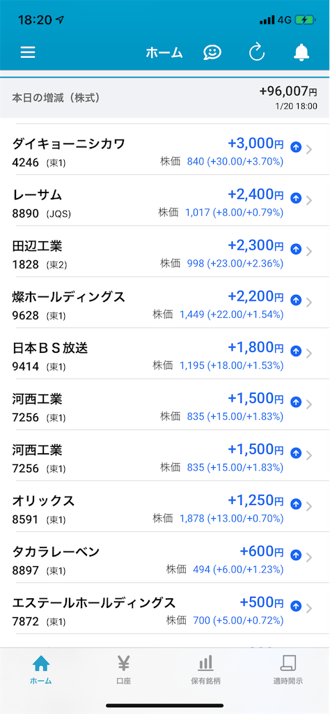 f:id:tumamimi:20200120183929p:image