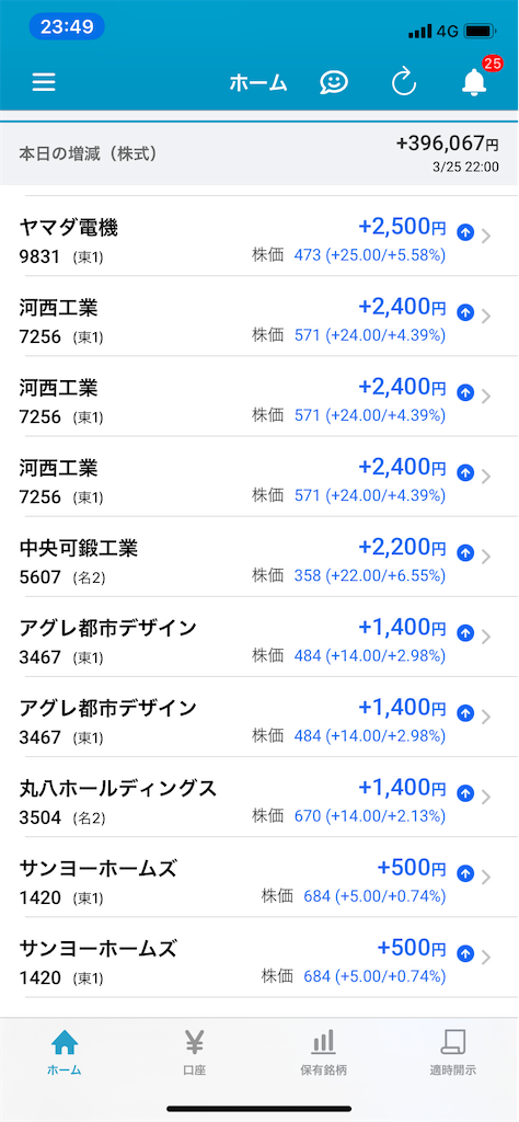 f:id:tumamimi:20200325235602p:image