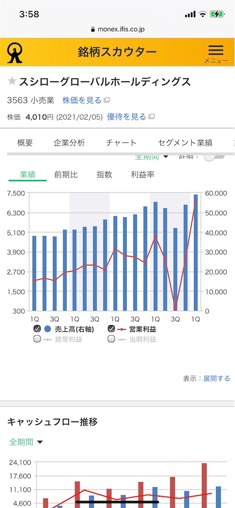 f:id:tumamimi:20210212021545j:plain