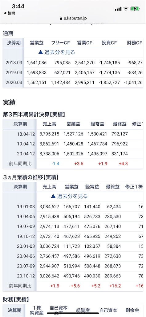 f:id:tumamimi:20210212021704j:plain