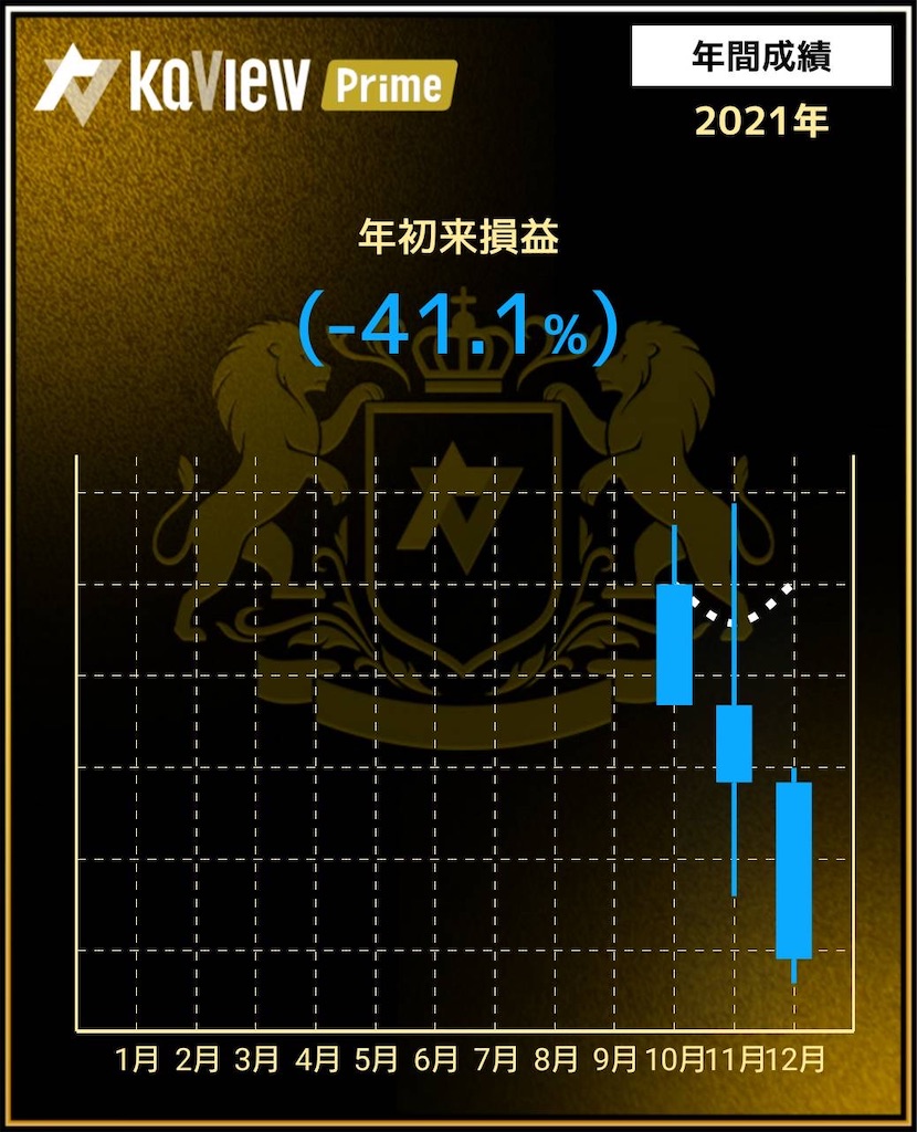 f:id:tumamimi:20211231223706j:plain