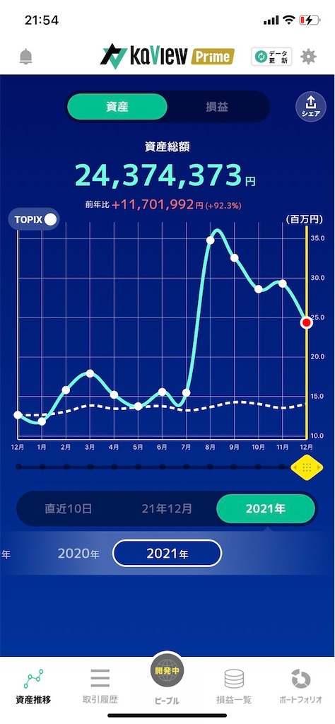 f:id:tumamimi:20211231223715j:plain
