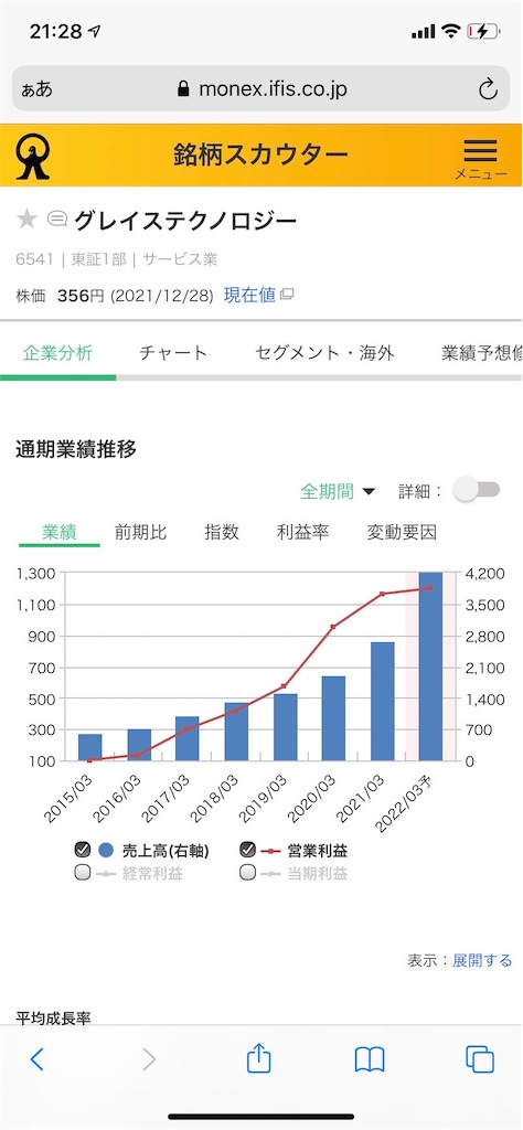 f:id:tumamimi:20211231223742j:plain