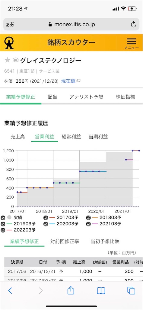 f:id:tumamimi:20211231223752j:plain