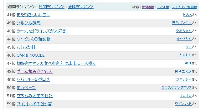イメージ 9