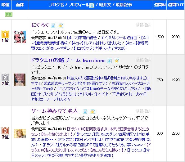 イメージ 11