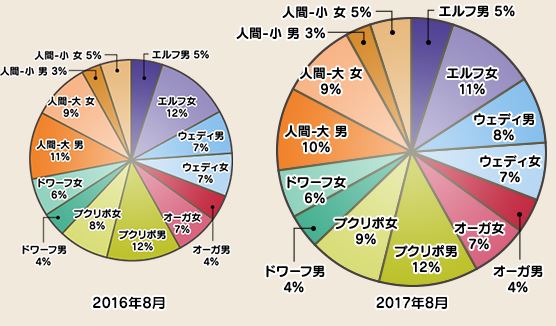 イメージ 13