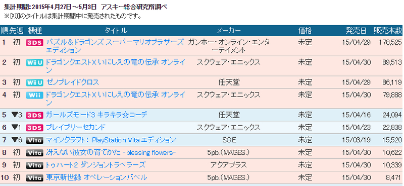 イメージ 5