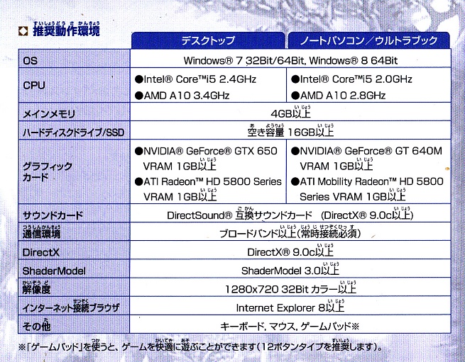 イメージ 13