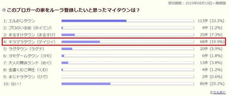 イメージ 15