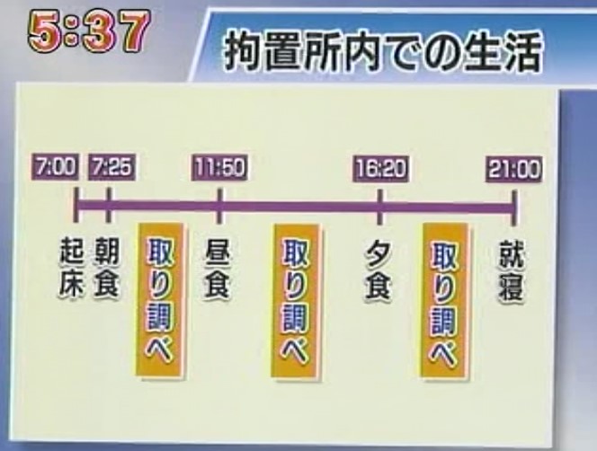 f:id:tumitate03:20211019121950j:plain