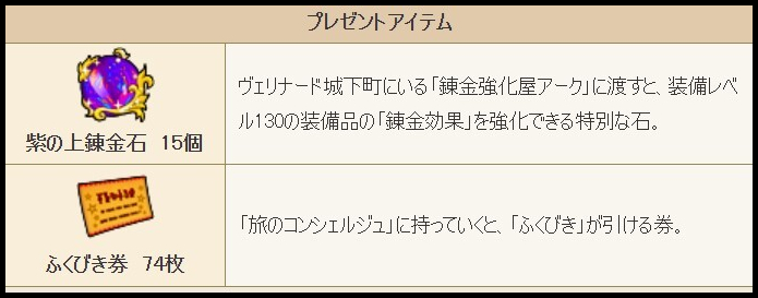 ドラクエ10】「覚醒の神秘石」でぼくのかんがえた最強のブーメラン旅