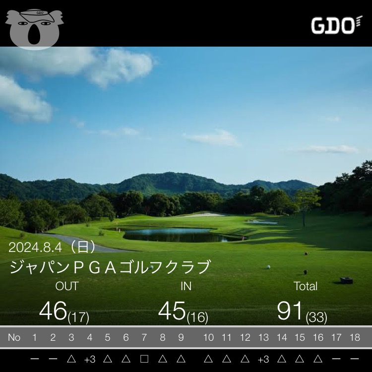 2024年8月4日のスコア記録