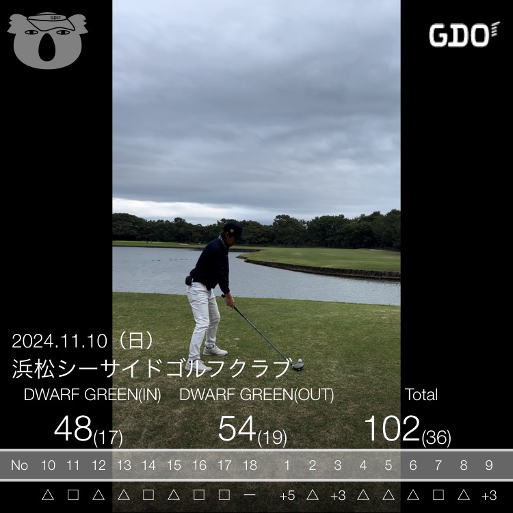 2024年11月10日のスコア記録