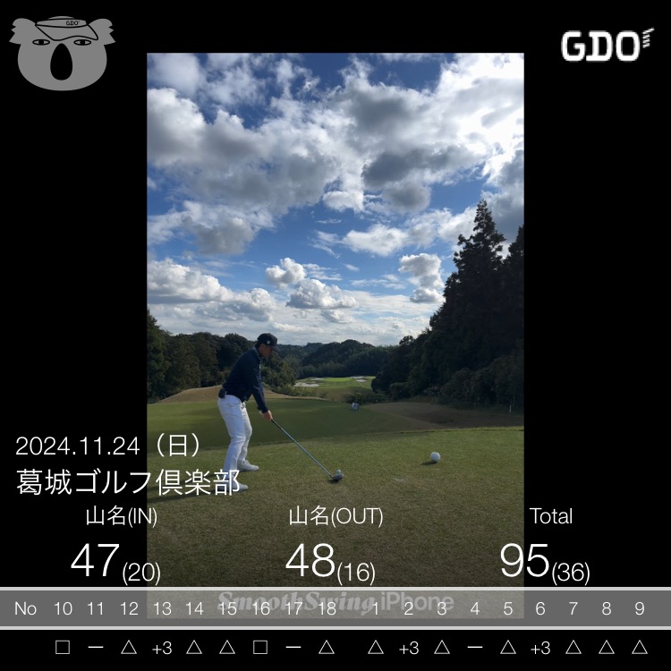 2024年11月24日のスコア記録