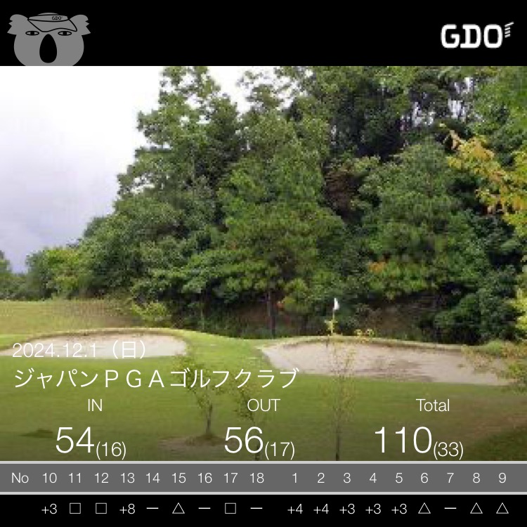 2024年12月1日のスコア記録